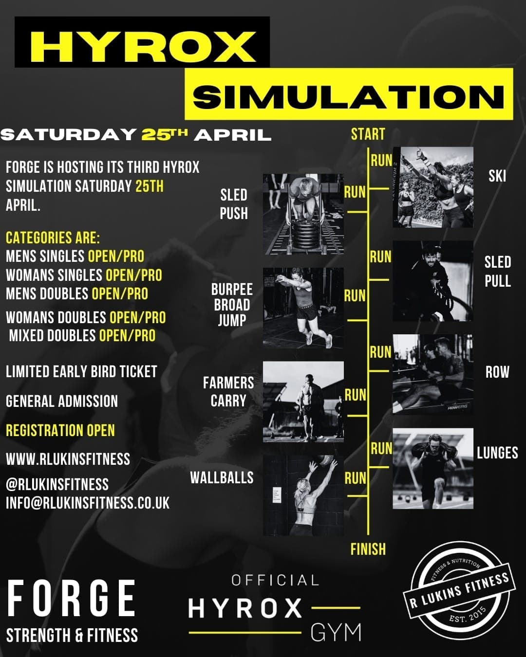 Forge Hyrox Sim Vol.3 image