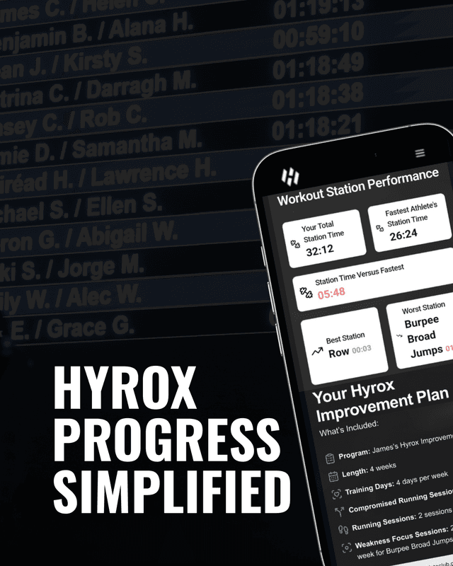 Hyrox Race Report